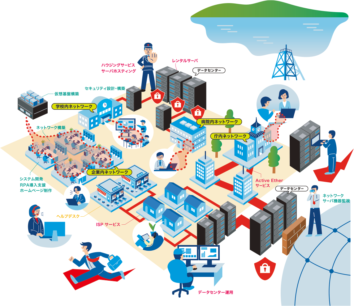 ICT事業 | 株式会社有明ねっとこむ